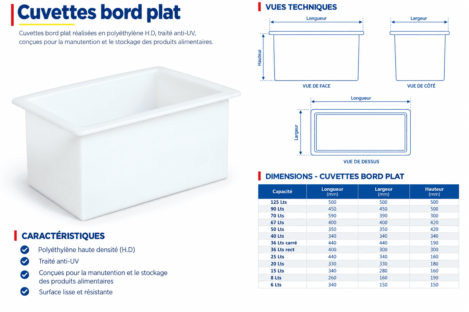 Schéma technique Cuvettes Bord Plat — dimensions