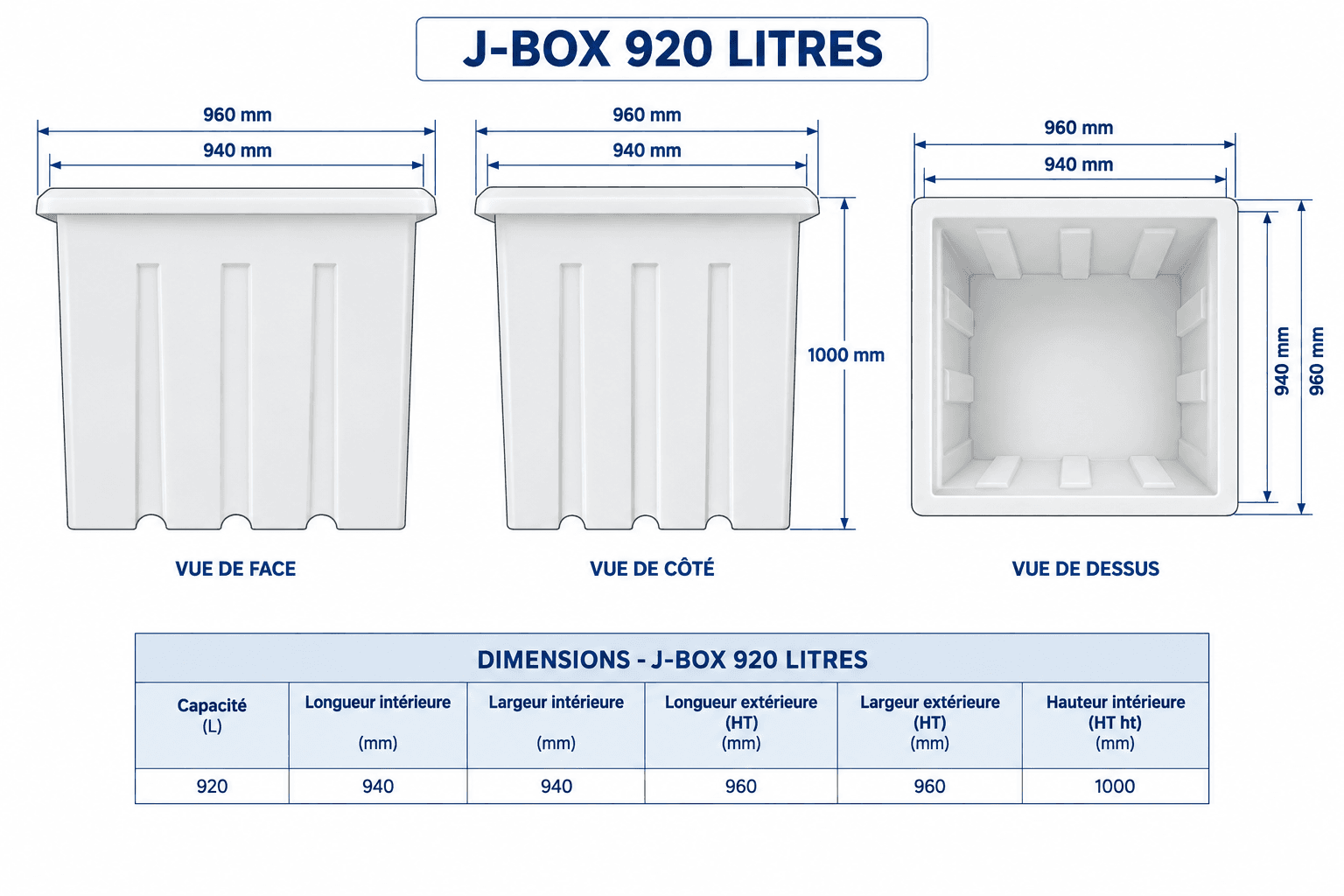 Schéma technique J-Box 920 litres — vue de face, côté, dessus