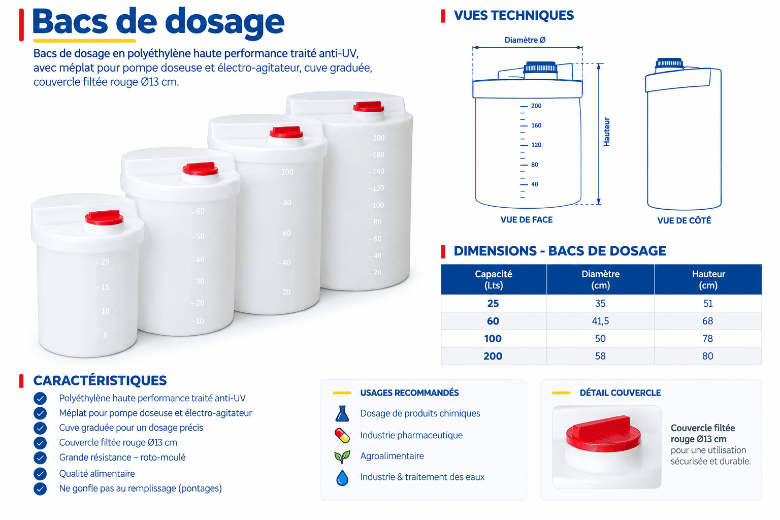 Schéma technique Bacs de Dosage — dimensions