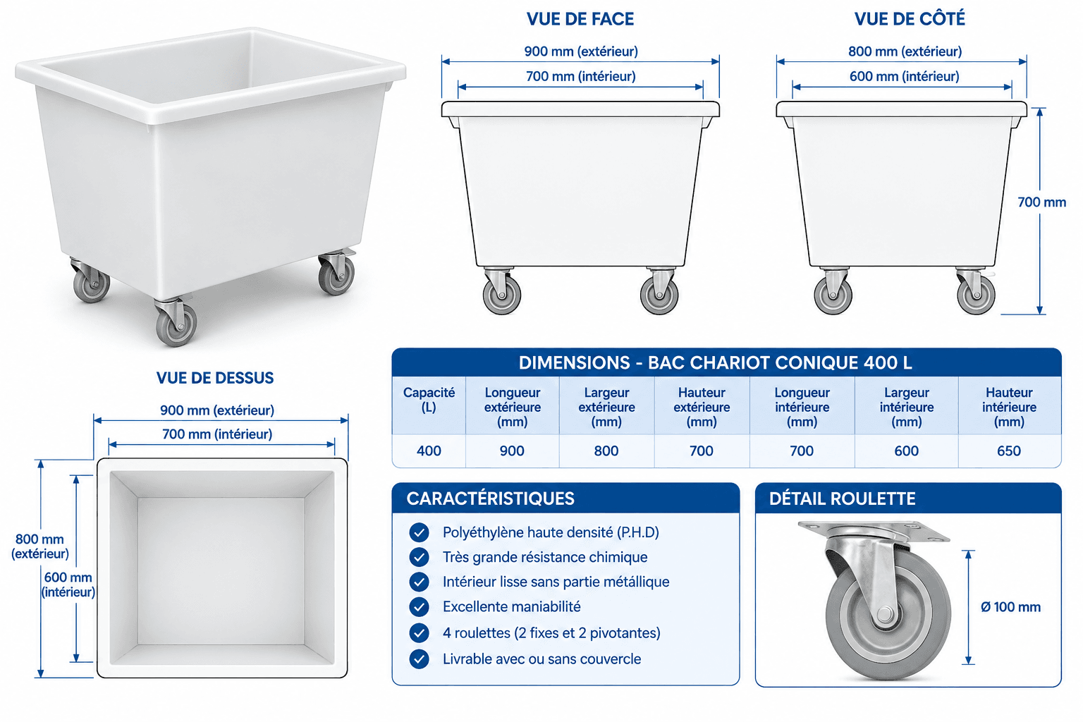 Schéma technique Bac Chariot Conique 400L — dimensions